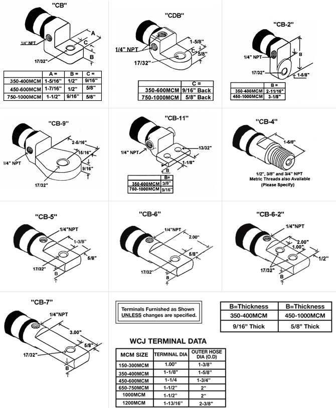 Water Cooled Jumpers Chart